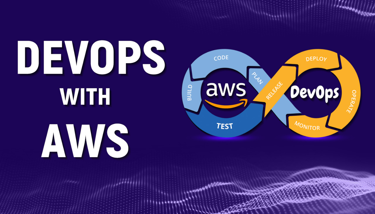 How to Deploy Code on AWS with DevOps Practices?