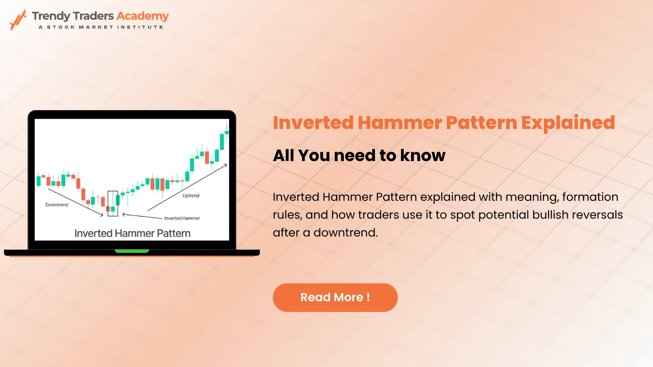 Inverted-Hammer-Pattern